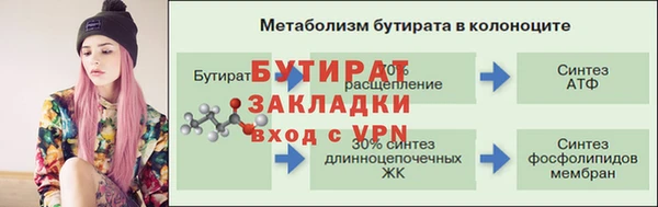 прущая мука Заволжск